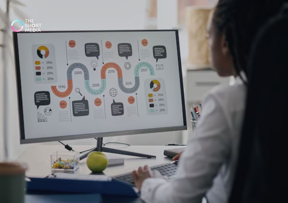 From Awareness to Checkout: The New Buyer Journey Map