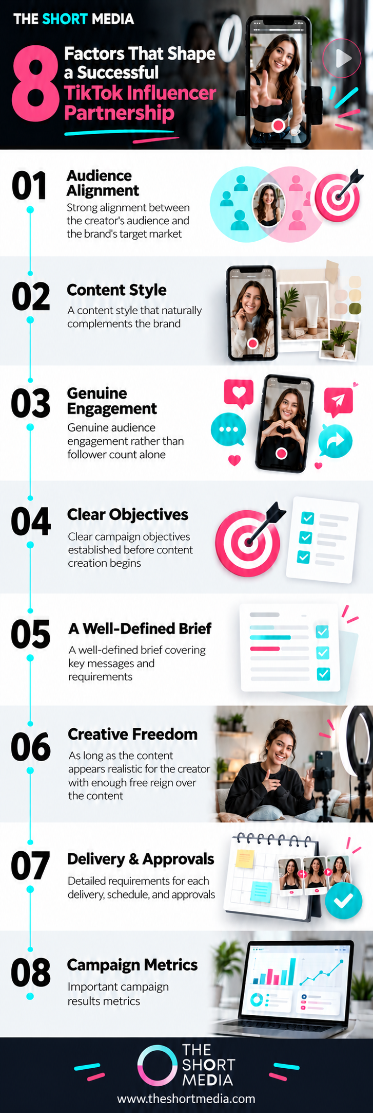 TikTok Influencer Services